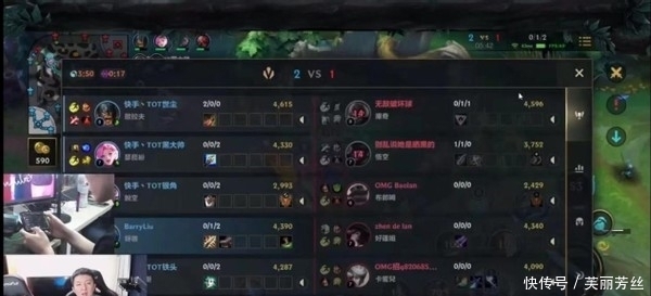 从自我否定